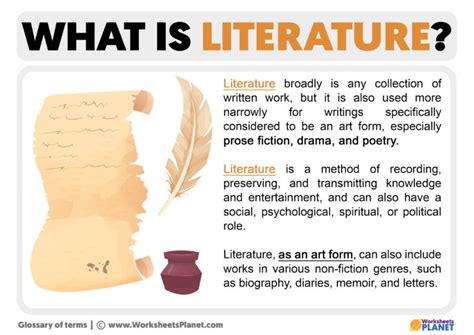 Defining Literature .